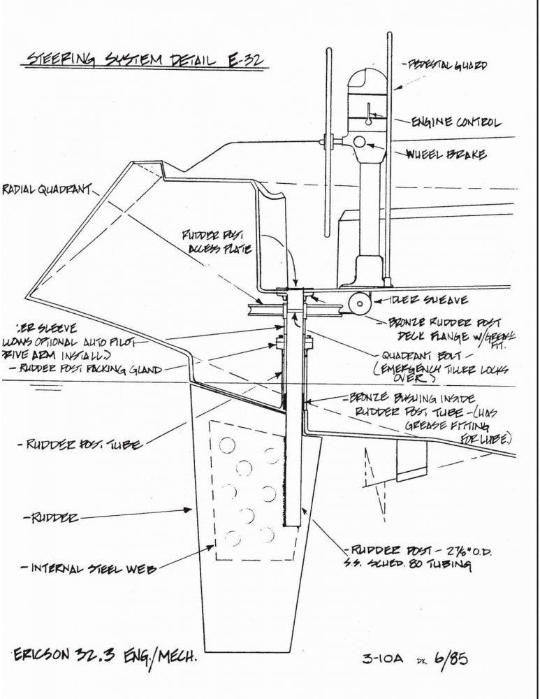 32-3 factory rudder diagram.jpg