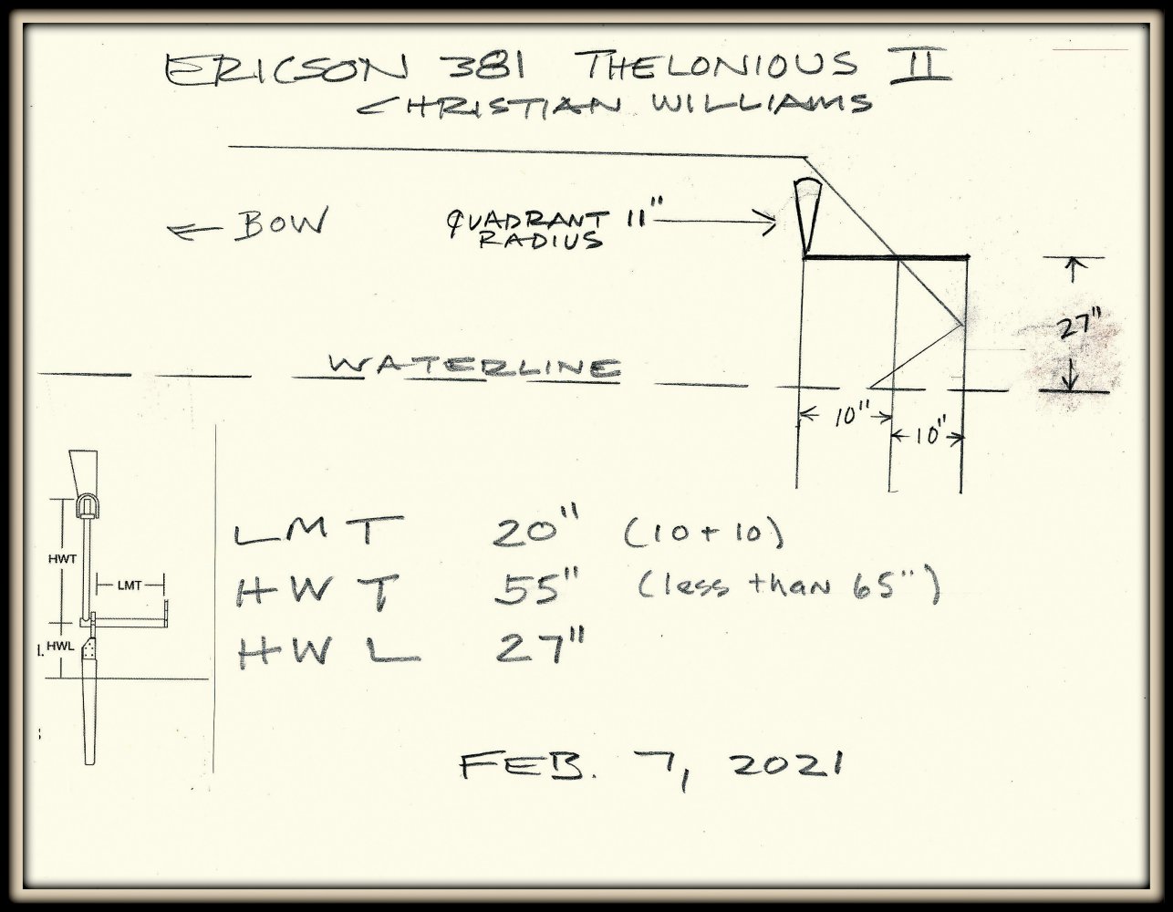 Measurements feb 7 2021.jpg