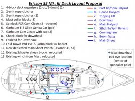 Deck Layout Picture.jpg