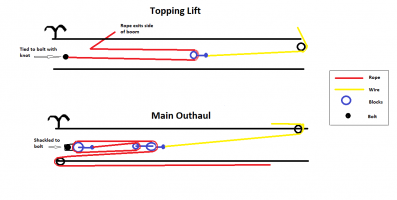 In-Boom Rigging Diagram.2.png
