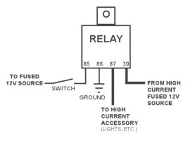 How-to-Wire-a-Relay-Diagram-4-Pin-Horn-Light (1).jpg