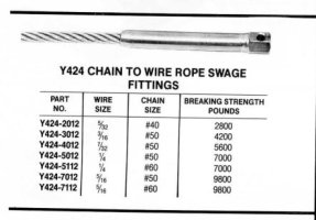 swage to chain.JPG