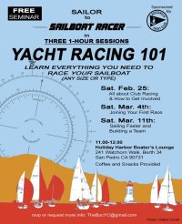 Yacht Racing 101 Poster Color v1.1.jpg