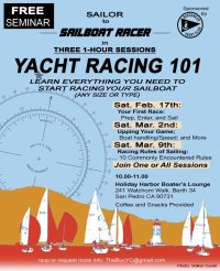 Yacht Racing 101 Poster Color 2024 v1.jpg