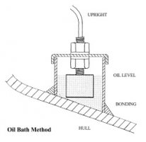 oil bath mount.jpg
