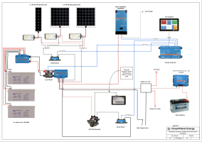 Quincy Electrical Upgrade Schematic .png