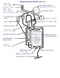 cooling map 2 E35-2-3 v1.jpg