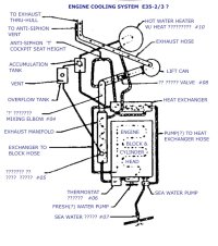 cooling map 2 E35-2-3 v2 sm.jpg