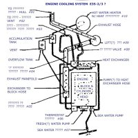 cooling map 2 E35-2-3 v1.jpg