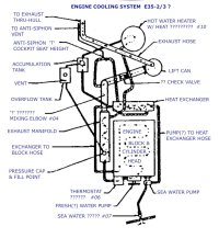 cooling map 2 E35-2-3 v3.jpg