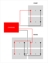 E38 Wiring 2-4 bank-v2s.png