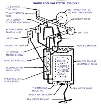 cooling map 2 E35-2-3 v4.jpeg