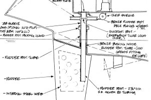 E32-3 rudder.JPG