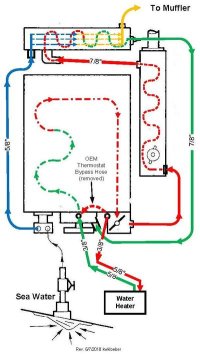 M-25_coolant flow 1 C30wiki.jpg