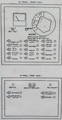 AC and DC PANELS Frontview.jpg