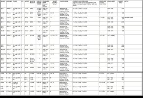 kubota engine data.jpg