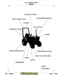 Cover Kubota Tractor B6200D.jpg