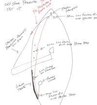 Preventer Setup.jpg