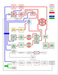 E38 wiring v2k.png