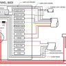 E30+ electrical plan, schematic. Redrawn and color coded.