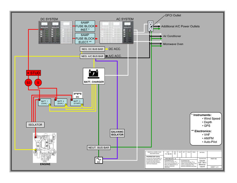 Schematic layout of proposed wiring for both AC & DC systems.